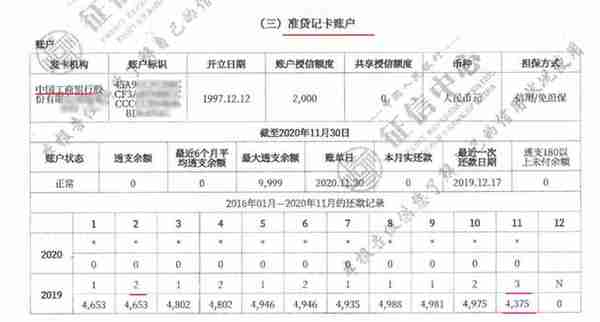 5分钟学会看征信报告