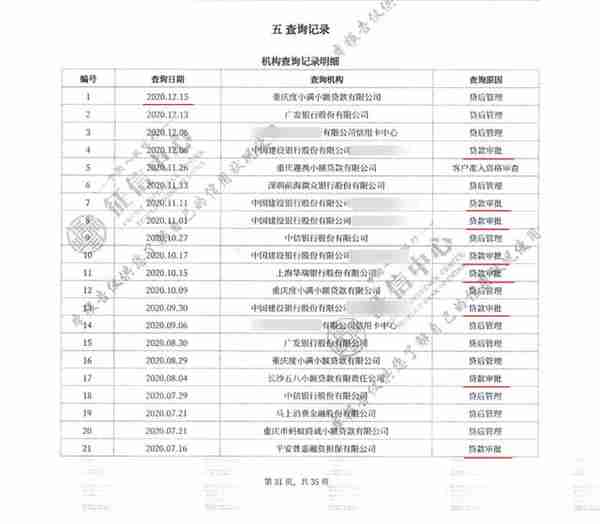 中国银行信用卡账单日15号(中国银行信用卡 账单)