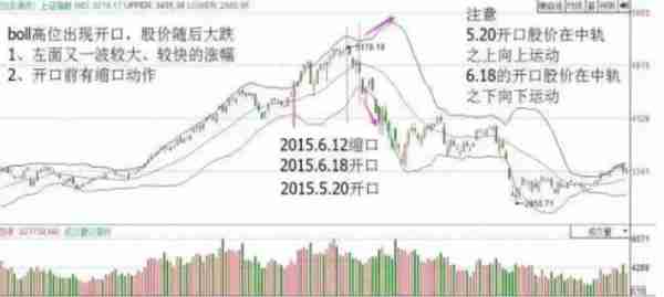 金融源码(金融贷款网站源码)