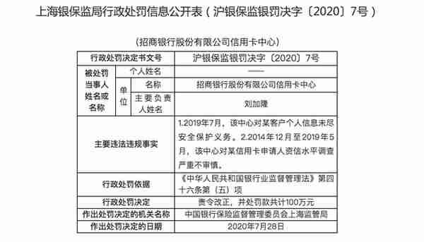 招商银行信用卡电话号码是多少钱(招商银行的信用卡电话)