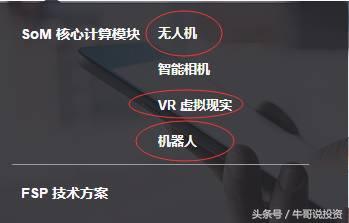 9.16 基本面分析与量化选股策略与方法（最适用的基本面分析）