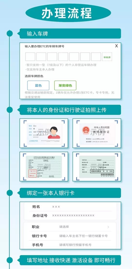 工行ETC在线办，一键让你再不添堵
