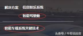 9.16 基本面分析与量化选股策略与方法（最适用的基本面分析）