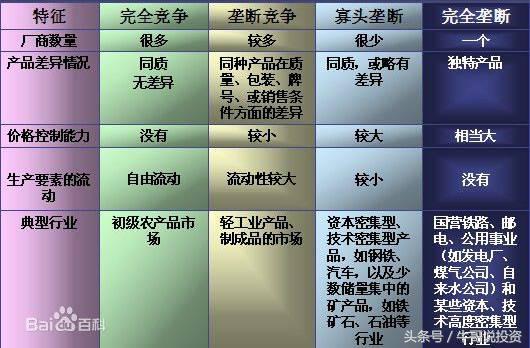 9.16 基本面分析与量化选股策略与方法（最适用的基本面分析）