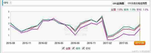 9.16 基本面分析与量化选股策略与方法（最适用的基本面分析）