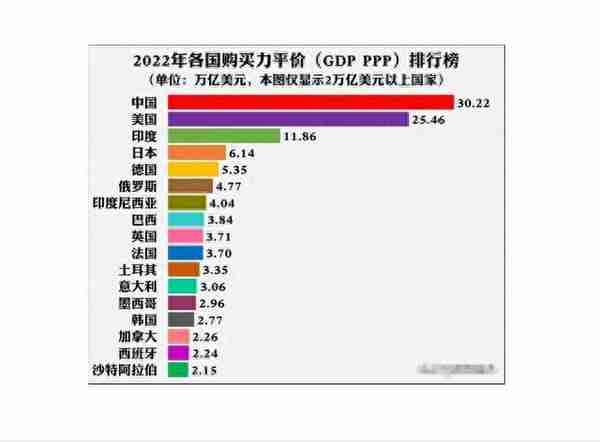 人民币跌破7.3？中国抛4800亿美债，美国越来越着急了