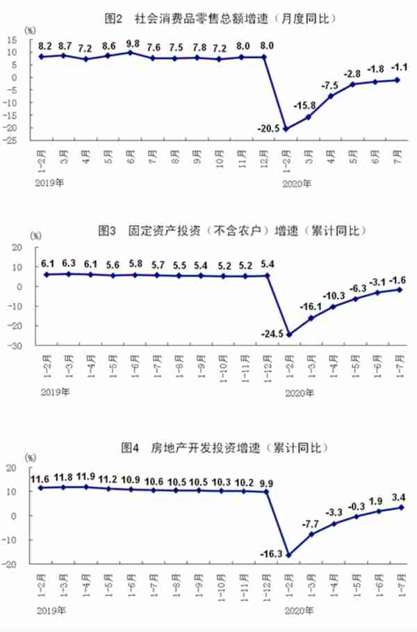 不降息！意味着什么？