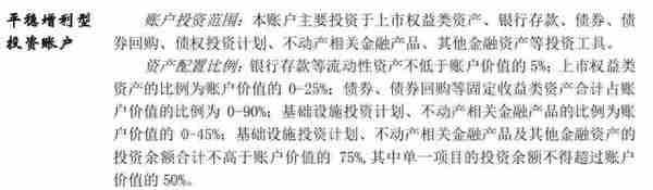 收益高达5.32%的低风险产品，能入手吗？