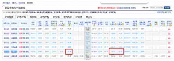 注册制下，如何实现年化收益15%