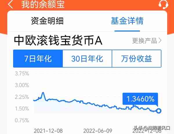 银行理财也亏损，那保本理财能买啥？