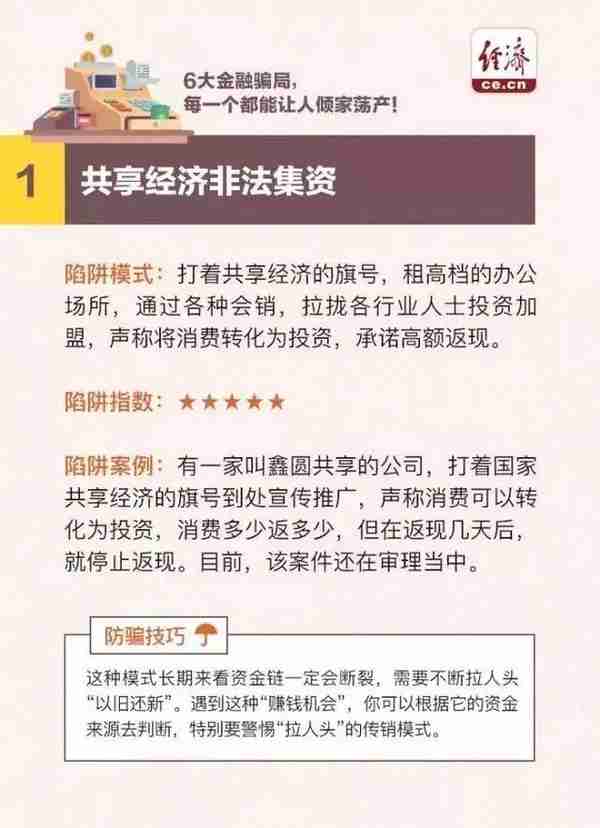 六大投资理财骗局，每个都能让人倾家荡产，赶快远离！赶快转发！