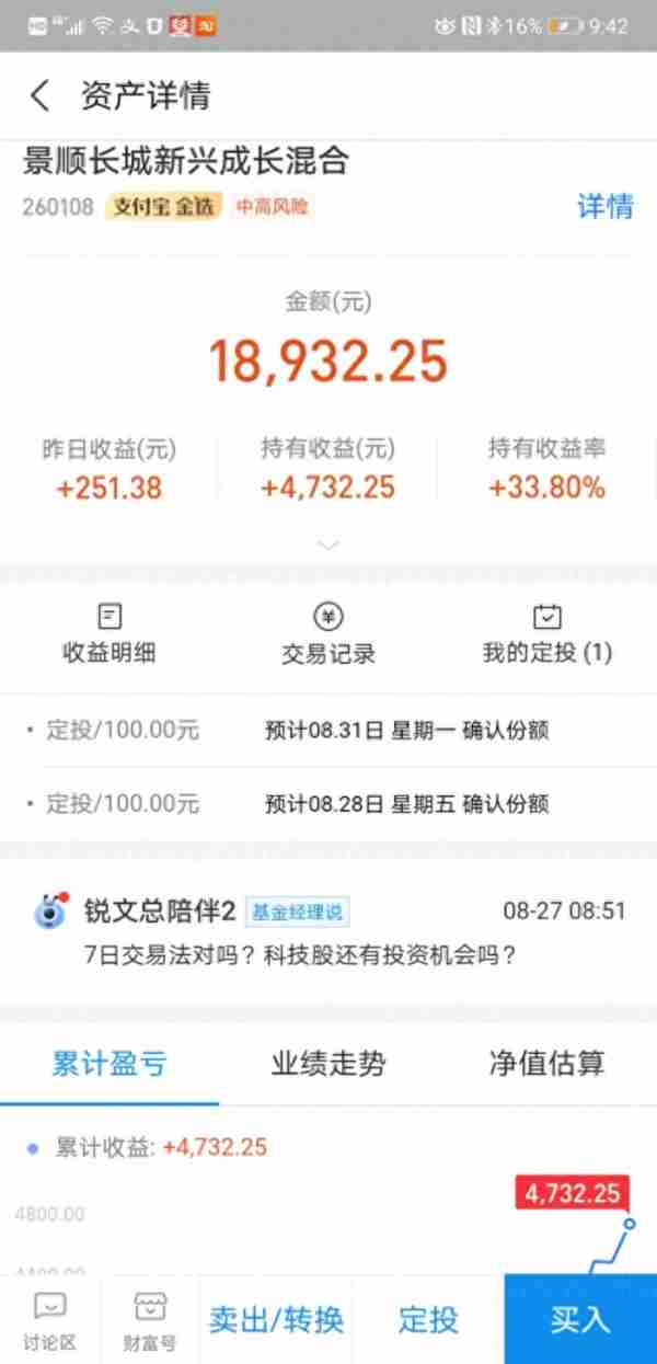 27号收益2500多，景顺长城收益已超30%，打算下周一止盈