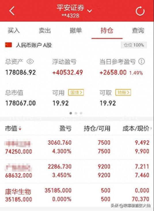 今年有6只新股中签收益超10万，第7只正在路上，有你的吗？