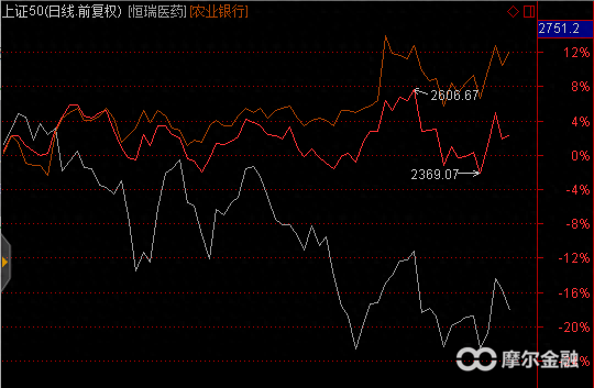 个股总是踩雷？你可能真的需要了解一下ETF