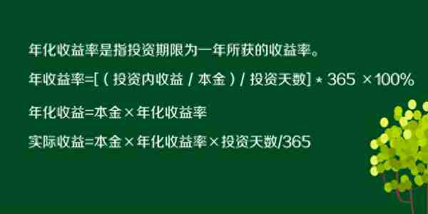 理财收益怎么算？你还不知道？