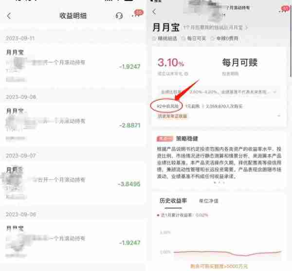 “1万亏2千，还好意思收手续费”？银行理财为什么也会赔