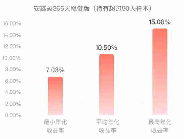 江苏银行慧基金收益(江苏银行基金收益每天几点更新)