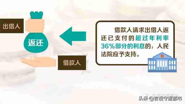 “坑人”的贷款！到手七万九，手续费竟要三万二？