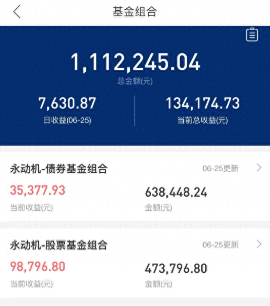 新能源基金一年收益最高135%，现在还能上车吗？