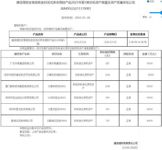 养老理财产品近6月年化收益率排名前十榜