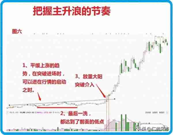 数据说A股上半年人均收益3.91万，这钱，你赚到了吗？揭露其本质