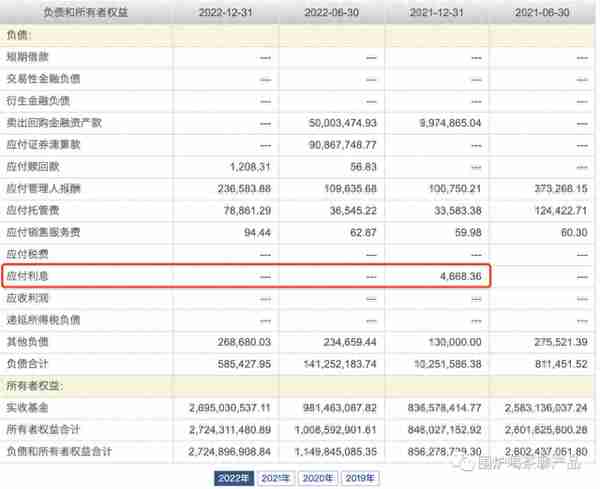 干货！全面揭开基金分红的神秘面纱