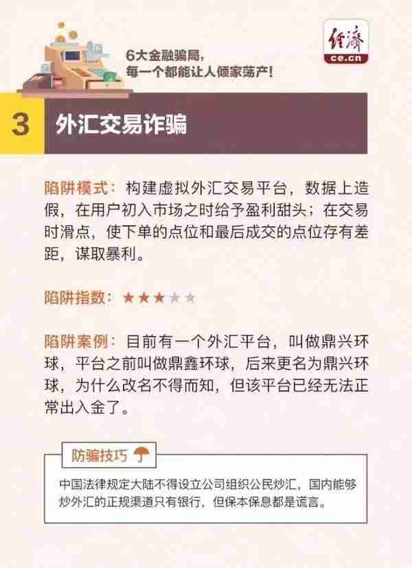 六大投资理财骗局，每个都能让人倾家荡产，赶快远离！赶快转发！