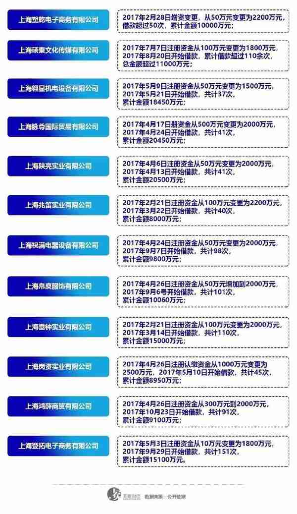 国资系又背锅：国金宝早有猫腻，200万投资者浑然不觉？