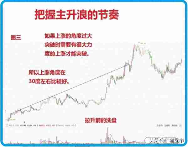 数据说A股上半年人均收益3.91万，这钱，你赚到了吗？揭露其本质