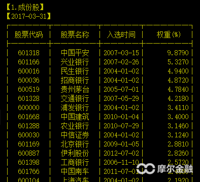 个股总是踩雷？你可能真的需要了解一下ETF