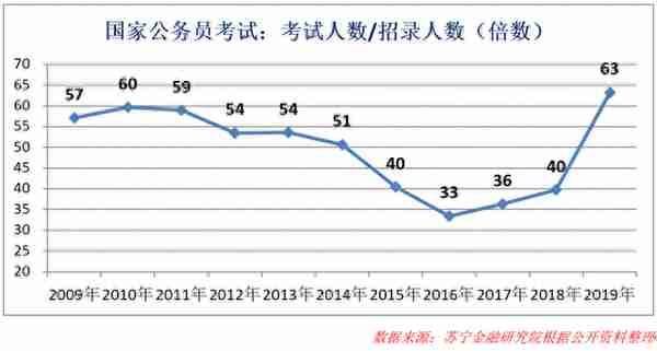 聚散贷收益(聚合贷款怎么样)