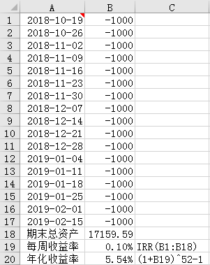 定投收益率该怎么算？