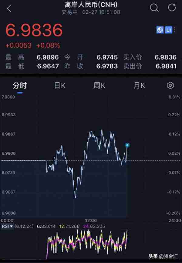 2月27日晚间消息，多家公司发布重大利空消息，北向资金连续卖4天