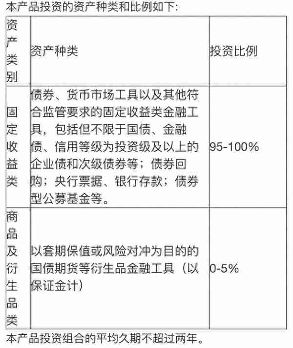 我只想知道银行理财亏的钱还能不能回来