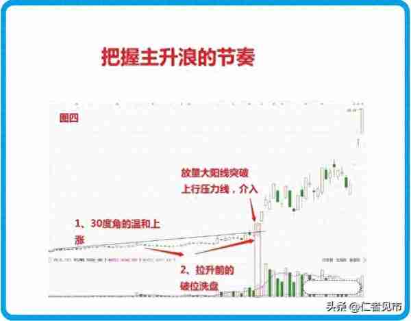 数据说A股上半年人均收益3.91万，这钱，你赚到了吗？揭露其本质