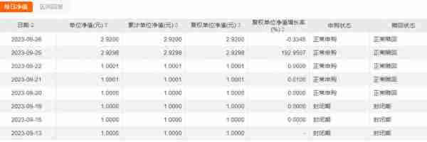 单日暴涨超190%玄机何在？“帮忙资金”暗中闪现