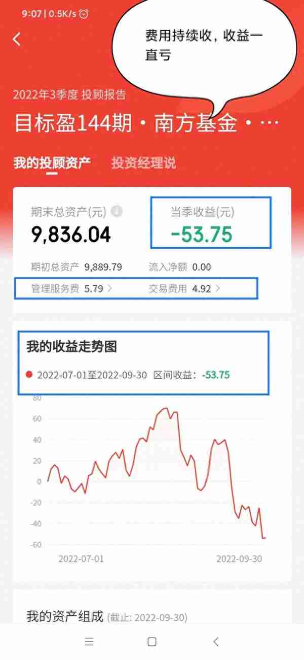 京东金融是吃定我们这些散户了吗？