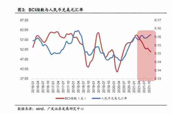 人民币跌破7.3？中国抛4800亿美债，美国越来越着急了