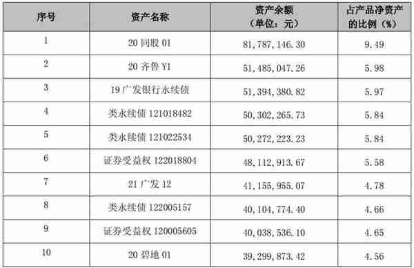 高收益下如何控回撤？深挖招银理财“固收+权益”产品投资策略丨机警理财日报