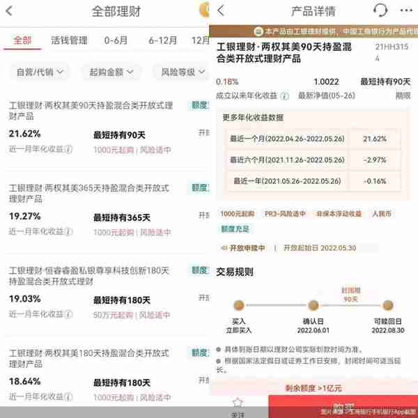 “破净”理财回血、在售产品收益率“跳涨”银行理财又行了？