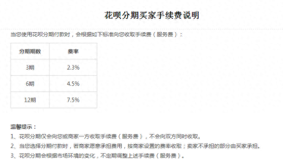 花呗、借呗、白条、信用卡的真实利息！堪比高利贷！