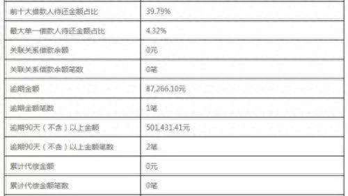 金金宝收益(金宝平台是正规的吗)