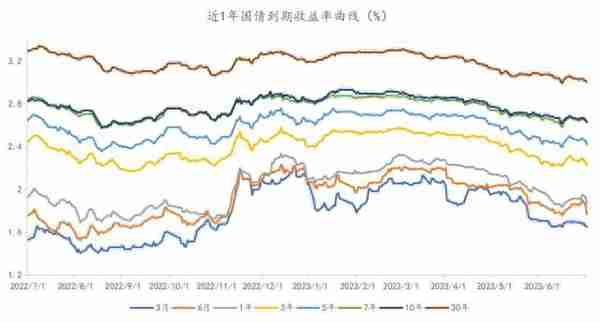 徽银理财4产品“霸榜”，近6个月年化收益率超7%！华夏理财杠杆率逼近140%红线｜机警理财日报