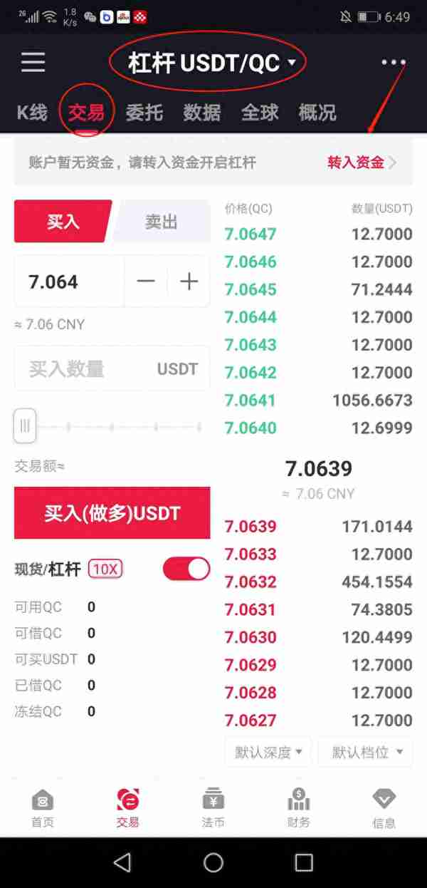 USDT终于要跌了？来中币10倍USDT/QC做空，保值还赚钱