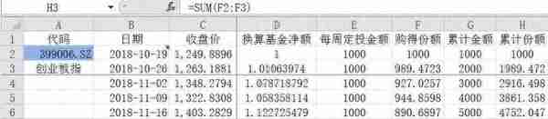 定投收益率该怎么算？