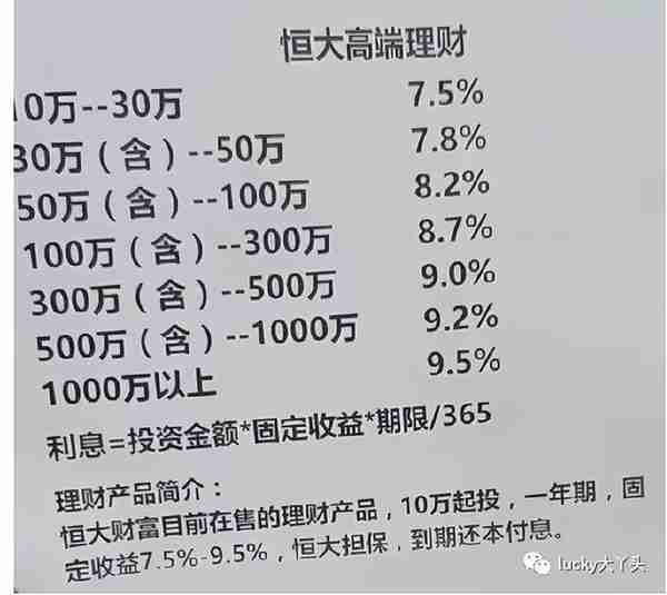 从恒大理财产品暴雷谈咱老百姓财富管理该如何避坑？