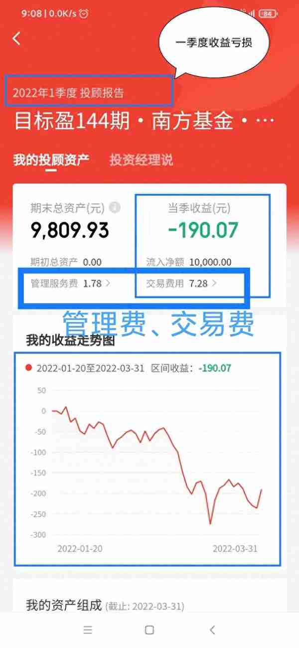 京东金融是吃定我们这些散户了吗？