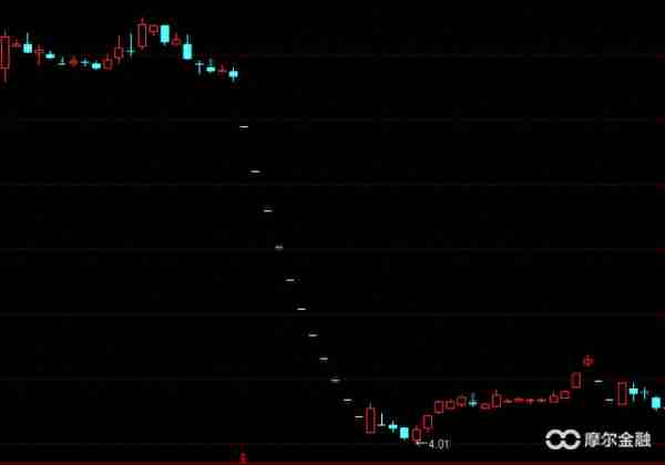 个股总是踩雷？你可能真的需要了解一下ETF