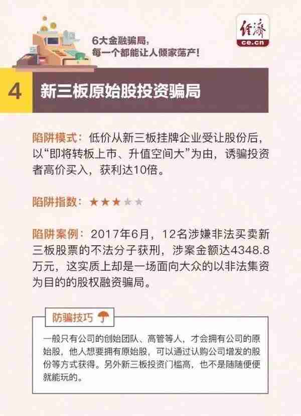 六大投资理财骗局，每个都能让人倾家荡产，赶快远离！赶快转发！