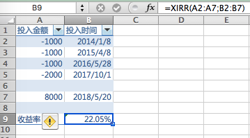 基金定投的收益率到底怎么算？